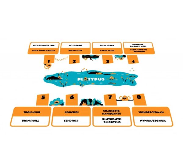 Platypus – Image 3