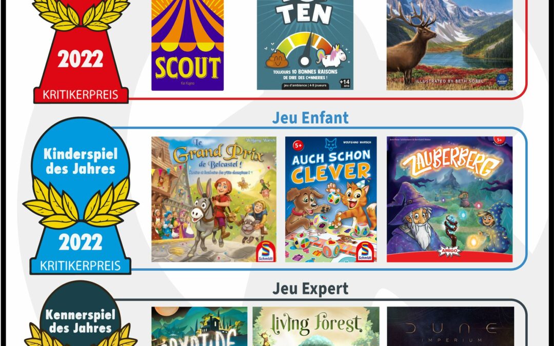 Les nommés au “Spiel Des Jahres” 2022 sont…. (et les best of recommandés)